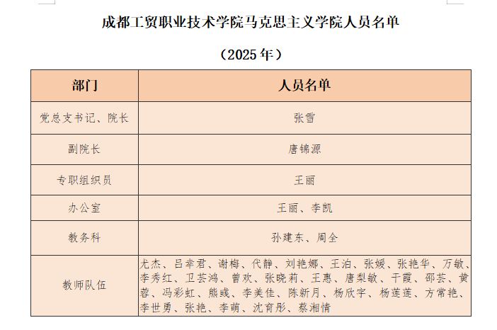 365集团官方网站人员.png